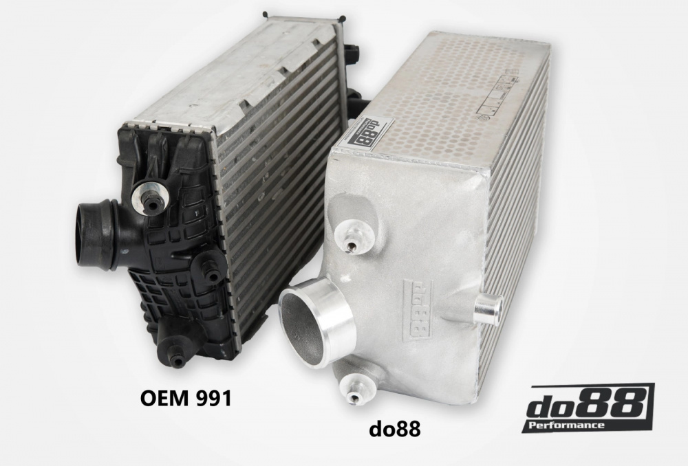 BigPack Porsche 911 Turbo (991.1) 2013-15 BigPack Porsche 911 Turbo (991.1) 2013-15