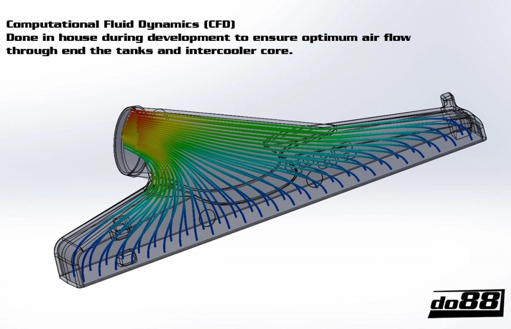 Opel Vectra C 2.0T 2002-08 Intercooler