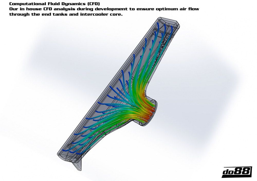 Volvo 700 900 Turbo 92-98 Intercooler