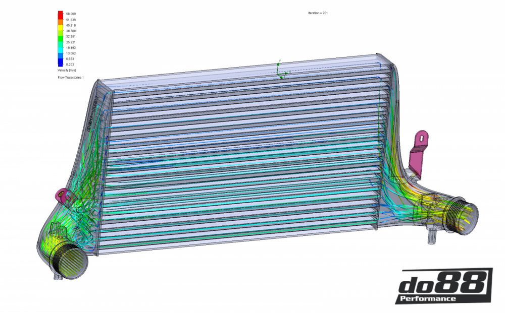 do88 Intercooler VW Seat 1.8 TSI EA888 do88 Intercooler VW Seat 1.8 TSI EA888